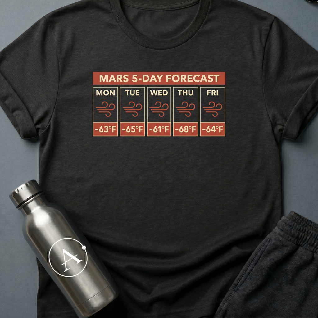 Mars Forecast
