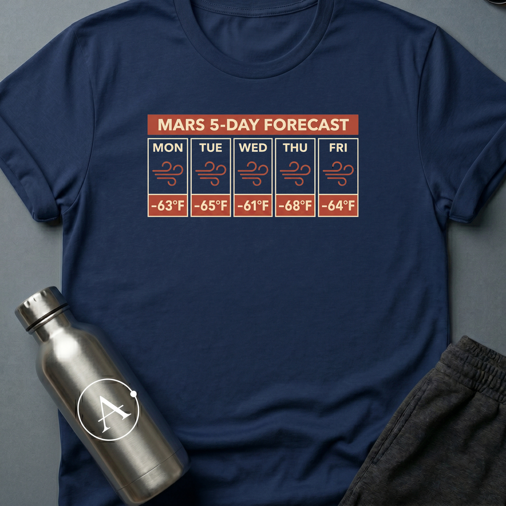 Mars Forecast